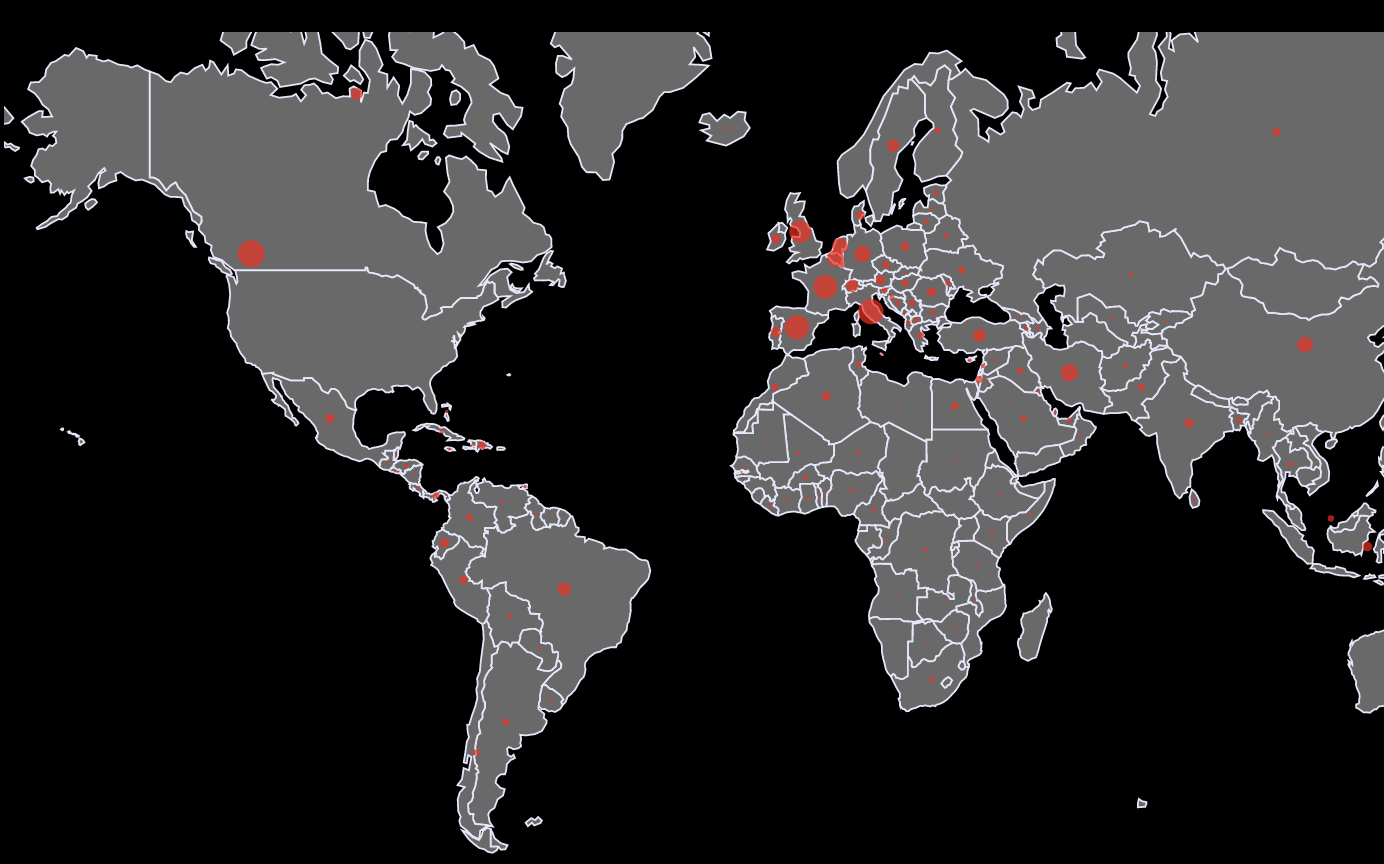 centroids in mercator projection