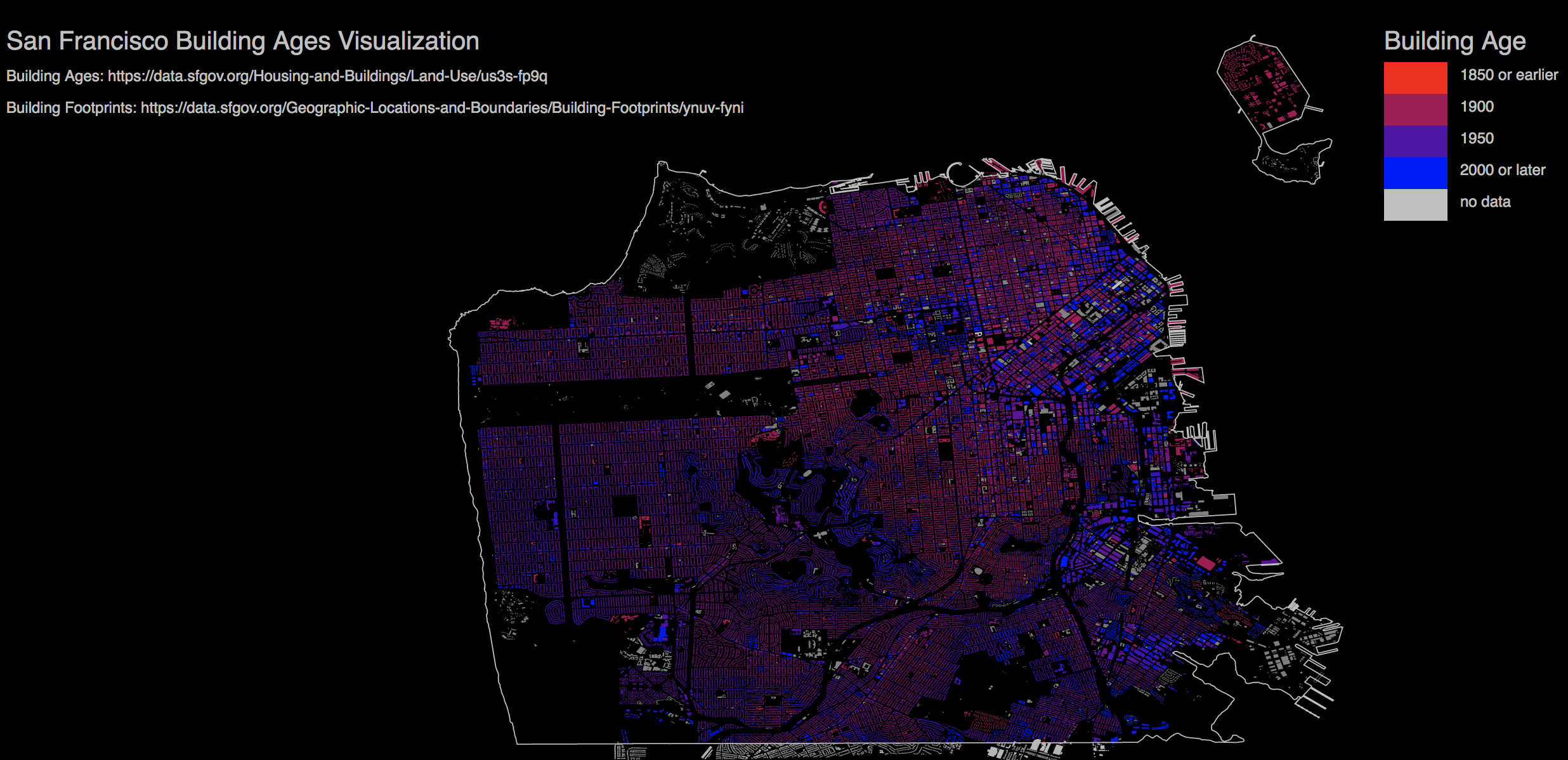 building age in San Francisco